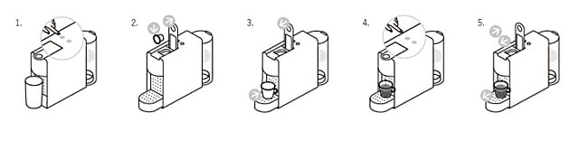 Nespresso instructions
