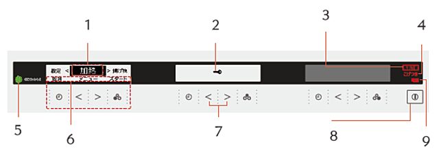 2 BR and 3 BR Stove Top