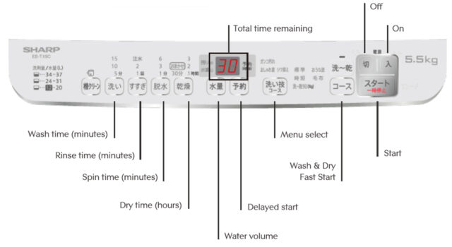 Washing machine and dryer